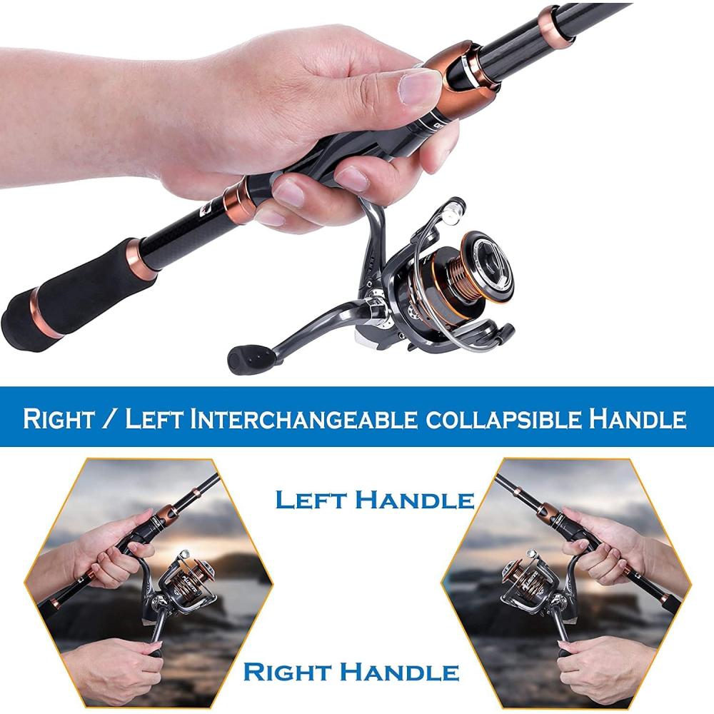 Rod and Reel Set Up: image 7